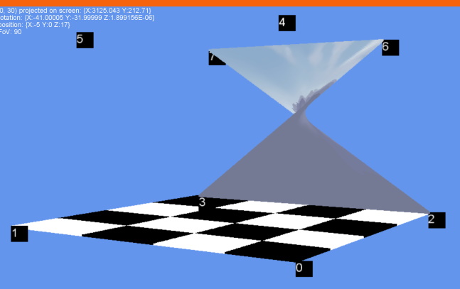 A checkerboard texture floor and a twisted skybox texture.